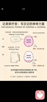 记录即疗愈配图