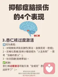 抑郁症脑损伤的4个表现配图
