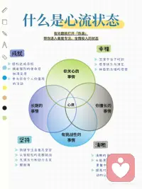 心流状态配图