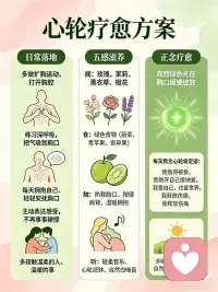 心轮空了｜爱不进来、也爱不出去的人必看
是不是总觉得心里空落落的？
明明渴望被爱，却又拼命推开所有人❓
别不当回事，这是你的心轮能量彻底空了！
心轮是我们的「爱与连接中心」，能量枯竭就会👇
✅ 心灵情绪：内心麻木、害怕亲密、自我封闭、不配得感
✅ 身体生理：胸闷气短、心悸失眠、肩背僵硬、免疫力弱
✅ 生活现实：人际疏离、感情内耗、孤独感强、对生活无热情
整理了超全的心轮疗愈方案，每天坚持做，慢慢打开心扉，让爱重新流动💚
🔹日常落地：扩胸开胸、深呼吸、拥抱自己、主动表达
🔹五感滋养：闻玫瑰香、吃绿色食物、热敷胸口、听舒缓音乐
🔹正念疗愈：绿光冥想、心轮肯定语、多晒太阳、亲近自然
别再让心门紧闭，激活心轮，才能好好爱自己，也好好爱世界✨配图