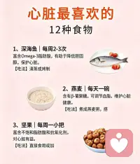 养心配图