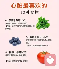 养心配图