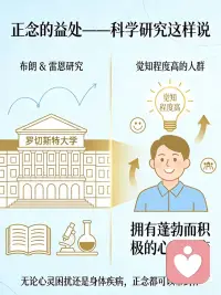 正念｜为什么总不快乐？因为你的身心分离了
每个人都曾品尝过“巅峰时刻”—— 孩子诞生的瞬间， 危险发生的刹那， 或者只是某个普通的散步途中， 忽然觉得万物都在发光。
那一刻，我们完全清醒， 身心合一，痛苦消失。
但这样的时刻总是短暂。 我们很快回到日常： 身体在这里，心在别处， 中间有一道鸿沟。
这就是我们不快乐的根源——身心分离。
正念是一个工具， 把我们的身、心、灵联合在一起， 让那道鸿沟越来越小， 直到完全消失。
那一刻， 所有存在都是完整的、神圣的， 沐浴于平和中。
罗切斯特大学的研究也证实： “觉知程度高的人群， 是拥有蓬勃而积极的心理健康的模范。”
今天，试着回到呼吸， 回到身体， 回到此刻。
哪怕只是一秒， 也是好的。配图