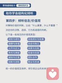 沟通的最高境界：学会倾听
职场中如何学会结构化倾听
倾听是沟通的起点。如果你无法听懂对方表达的意思，甚至听不全对方提供的信息，绝对不可能展开真正有效的沟通。沟通中很多人在第一步倾听就会有很多问题，比如领导布置任务或询问工作情况时听不出重点，不清楚他的真实意图和具体想要什么，也就无法做出有效回答，甚至导致后续工作方向跑偏，多做很多无用功。 所以在职场学会如何听懂领导的意思很重要！
----------------------------------
✨今天给大家分享一个倾听万能公式——结构化倾听
 
倾听分为四个层次
第一个层次，倾听事实。最基本的倾听，就是倾听事实，如实地接收对方表达的客观信息。事实就是不加任何形容词，不可反驳的事实。例如“你怎么总是迟到”这不是事实，事实是“你一周有三次八点了都没到”。
第二个层次，倾听感受（情绪）。很多管理者做不到这一点，在大多数情况下，管理者与员工沟通的目的性非常强，常常是为了寻找问题、解决问题而倾听对方的谈话，很少顾及对方的感受，无法体察对方的内心世界。然而，这样的倾听，即便找到并解决了问题，也只是暂时性的，并不能从根本上解决问题。所以，想让倾听变得有效，就要学会换位思考，以同理心去感知对方表达的情绪，了解其内心的真实想法。
第三个层次，倾听模式。 “总是…”“希望…”“想…不想…”深度了解对方说什么，想怎么样
第四个层次，倾听信念／价值观。价值观是指个人对客观事物及对自己的行为结果的意义、作用、效果和重要性的总体评价。配图