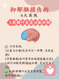 抑郁症脑损伤的表现配图