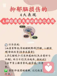 抑郁症脑损伤的表现配图