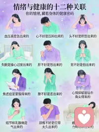 😭 你的病可能是气出来的！
姐妹们！最近看到一句话直接破防了——血压高是急出来的，心不好是压抑出来的...这不就是说的我们吗？
每天为了工作焦虑、为了人际关系内耗，结果身体垮了都不知道！👇
✨ 血压高 = 急出来的
遇到事情就心跳加速、血压飙升？长期焦虑会让交感神经过度兴奋，心脏像个超负荷工作的泵，高血压找上门！
✨ 肝不好 = 怒出来的
老祖宗说怒伤肝真不是说着玩！经常发火会影响肝的疏泄功能，越生气越容易暴躁，恶性循环！
✨ 失眠 = 操心过度出来的
躺在床上胡思乱想翻来覆去？情绪紊乱直接打乱睡眠节律，越焦虑越睡不着！
✨ 结节和乳腺病 = 气出来的
80%的胃病患者都有长期情绪压抑史！女性更要小心，情绪积压真的会长在身上！
✨ 颈椎不好 = 扛得太久出来的
肩膀一直紧绷？这可能是情绪压抑的躯体化表现，身体用疼痛提醒你该关注情绪了！
✨ 焦虑症 = 要强得来的
什么都想做好、不允许自己失败？长期的精神紧绷会引发神经递质失衡，焦虑症悄悄找上门！
🔥 最新研究证明：
乐观情绪能让冠心病发病率降低35%
有心理困扰的癌症患者死亡风险高出54%
长期抑郁的人免疫力比普通人低30%
姐妹们，身体不会撒谎！当它发出求救信号时，别硬抗！
💡 学会这些情绪急救：
太冲穴疏肝 - 足背第一、二跖骨间，一按三揉，早晚各30次
腹式呼吸 - 5分钟放空自己
找出口宣泄 - 运动、倾诉、写日记，别把情绪憋在心里！
记住：情绪不是敌人，它是在提醒你该爱自己了！配图