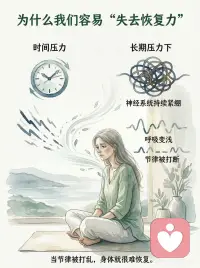 自愈力 来自稳定的呼吸和节律配图