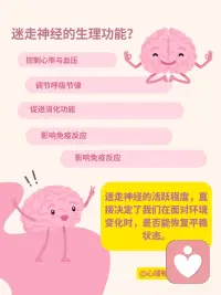 迷走神经：身体里的“情绪调节器”
大多数人了解大脑，却忽略了一条同样关键的神经系统：迷走神经
这条神经，贯穿我们从头到脚的内部系统，是连接大脑与身体的一条关键通道，也是调节情绪、安全感与身体状态的神经枢纽。
迷走神经的位置与功能
迷走神经是人体第十对脑神经，也是最长的一条脑神经。它从大脑延伸，经过颈部、胸腔，进入心脏、肺部，最终到达消化系统。
这条神经的任务不只是“传递信号”，它是副交感神经系统的中枢之一，帮助我们完成以下重要生理调节：
控制心率与血压
调节呼吸节律
促进消化功能
影响免疫反应
与情绪状态密切相关
迷走神经的活跃程度，直接决定了我们在面对环境变化时，是否能恢复平稳状态。
情绪与迷走神经的神经连接
神经科学研究表明，情绪体验并不只发生在大脑中。迷走神经在这个过程中扮演着关键角色。
当身体感受到威胁或压力时，交感神经系统启动，“战斗或逃跑”反应被激活，心跳加速、肌肉紧绷、注意力高度集中。
而迷走神经的工作则恰恰相反——
它在感知到安全信号后，帮助身体回归平衡。呼吸变慢，心率稳定，肌肉放松，大脑重新具备整合信息的能力。
这种由“身体到大脑”的反馈机制，被称为向上调节，它说明身体的状态会直接影响我们的情绪稳定程度。
迷走神经的激活方式
迷走神经的活动状态可以通过训练增强。例如：
深呼吸练习：延长呼气时间有助于增强副交感神经活动
冥想与正念：减少神经系统警觉性，强化内在安全感
唱歌、哼鸣、朗读：声音振动能刺激迷走神经路径
冷水刺激：面部接触冷水可以激发迷走神经反应
建立正向人际连接：亲密、安全的社交互动是迷走神经的天然刺激源
这类练习并非快速解决情绪问题的“捷径”，而是一种长期稳定身体状态、增强心理韧性的训练。
应用场景：从焦虑调节到身心恢复
越来越多的心理学研究和临床实证将迷走神经纳入情绪治疗中。
例如：创伤后应激障碍、慢性焦虑、心率不齐、睡眠障碍，甚至是肠易激综合征等，都与迷走神经功能失衡有关。
理解并调节这条神经，不仅有助于提高情绪弹性，也能在身体层面提供支持。
结语：调节从身体开始
迷走神经提醒我们，安全感不是思考出来的，而是感知出来的。
而这种感知，来自身体是否处于被允许放松的状态。
科学所能带来的最大慰藉之一，是让人明白：
情绪的稳定不是性格强弱的问题，而是一种可以被训练的生理能力。配图