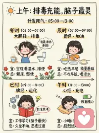 顺时而养配图