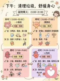 顺时而养配图