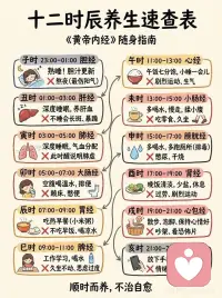 顺时而养配图