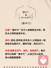 原来身体真有开心穴配图