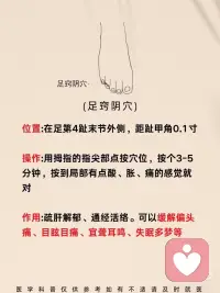 原来身体真有开心穴配图