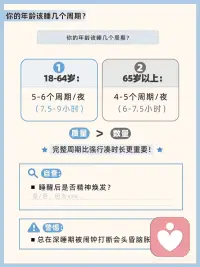 失眠快速入眠法！配图