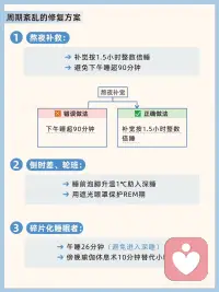 失眠快速入眠法！配图