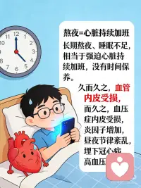 护心配图