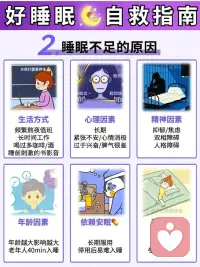 睡眠不足的危害，内外调自救指南
长期睡眠质量差会导致emo和焦虑，emo又会导致睡得不好，简直是恶性循环！配图