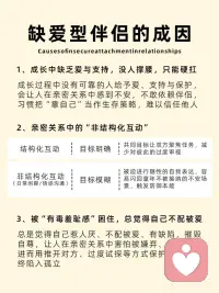 在感情里的拧巴内耗，根源都是骨子里的缺爱
宝贝们，原生家庭埋下的缺爱底色，真的会悄无声息贯穿整段💞亲密关系
内心深入骨髓的😨不安与内耗，成年后都会暴露在感情里
-
💔患得患失，特别容易胡思乱想
生活中伴侣稍有疏忽，内心就开始无限脑补，陷入无尽焦虑
非要对方一遍遍直白表达爱意，才能获得片刻的心安
-
💔矛盾行为，内心拉扯反复
满心渴望靠近伴侣，下意识却总主动推开它
害怕受到伤害，开口就带着尖锐的愤怒与指责
-
💔情绪敏感，安全感极易崩塌
对方稍有冷淡疏离，瞬间被强烈不安感裹挟
习惯用发脾气、冷暴力的极端方式，笨拙地索取偏爱
-
💔自我封闭，深陷防御内耗
明知会亲手毁掉一段关系，依旧控制不住自我防御本能
长期在感情里焦虑纠结，把伴侣当成自身唯一的能量来源
......
-
这种缺爱型人格的形成，真的不是毫无缘由👇
🏠在童年时期起，长期缺少爱与支撑，生活中无人撑腰只能独自硬扛
因此难以信任他人
日常模糊的情感沟通，极易闪回童年不安🏠场景，自然而然触发本能防御
深陷自我否定，总默认自己不配被爱，在关系里不断自我🚪封闭配图
