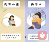 什么是内在小孩❓️
住在成年人心中的内在小孩，我们并没有真的长大。
我们每个人的身体里都藏了个小孩子，Ta其实是我们潜意识的一部分，影响着我们在许多事情上的行为。
♻️心理学中有“退形”这一个概念，指的是人们在面对外界的指责、评判、苦难、危险的时候，常常是退化到孩子的状态，用孩子式的方式作出反应。
♻️心理学家认为：如果一个人幼年时期的心理需求（安全感和爱）没有得到满足，她自我的一部分会永远“卡”在那个地方，并在未来的人生中不断地寻求补偿。
在感到安全时，内在小孩是不会出来的。但一旦遇到挫折、困难，内在小孩就会出来，替我们“接管”一切，充分地暴露出失控的焦虑、崩溃、退形、纠结、抗争。
💞“如何爱自己，这是每个人都会面对的最大挑战。”
内在小孩会永远停留在那个受伤的状态吗？不会的。只要我们愿意去拥抱Ta，疗愈Ta。
🙇‍♂️孩子是没有勇气和智慧来面对他所遭受的伤害的，但是身为成年人，我们有足够的成熟度，就像安抚、疼惜自己的孩子一样，去疗愈我们的内在小孩。每个人都有机会，像养育自己的孩子一样滋养自己的“内在小孩”。
要实现疗愈，我们就得停下来，去连接我们的内在小孩，去接纳自己。倾听自己内心的声音，那里或许住了一个悲伤、孤独的小孩，哭泣着说“请爱我吧”。停下来去抱抱那个自己，牵着Ta的手一起前行。
🍀一旦我们的内在小孩得到了疗愈，他的喜悦、创造力、生命力、信任等特质就能毫无阻拦地表达出来，为我们的生活带来无穷的乐趣和希望。疗愈我的内在小孩配图
