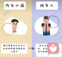 什么是内在小孩❓️
住在成年人心中的内在小孩，我们并没有真的长大。
我们每个人的身体里都藏了个小孩子，Ta其实是我们潜意识的一部分，影响着我们在许多事情上的行为。
♻️心理学中有“退形”这一个概念，指的是人们在面对外界的指责、评判、苦难、危险的时候，常常是退化到孩子的状态，用孩子式的方式作出反应。
♻️心理学家认为：如果一个人幼年时期的心理需求（安全感和爱）没有得到满足，她自我的一部分会永远“卡”在那个地方，并在未来的人生中不断地寻求补偿。
在感到安全时，内在小孩是不会出来的。但一旦遇到挫折、困难，内在小孩就会出来，替我们“接管”一切，充分地暴露出失控的焦虑、崩溃、退形、纠结、抗争。
💞“如何爱自己，这是每个人都会面对的最大挑战。”
内在小孩会永远停留在那个受伤的状态吗？不会的。只要我们愿意去拥抱Ta，疗愈Ta。
🙇‍♂️孩子是没有勇气和智慧来面对他所遭受的伤害的，但是身为成年人，我们有足够的成熟度，就像安抚、疼惜自己的孩子一样，去疗愈我们的内在小孩。每个人都有机会，像养育自己的孩子一样滋养自己的“内在小孩”。
要实现疗愈，我们就得停下来，去连接我们的内在小孩，去接纳自己。倾听自己内心的声音，那里或许住了一个悲伤、孤独的小孩，哭泣着说“请爱我吧”。停下来去抱抱那个自己，牵着Ta的手一起前行。
🍀一旦我们的内在小孩得到了疗愈，他的喜悦、创造力、生命力、信任等特质就能毫无阻拦地表达出来，为我们的生活带来无穷的乐趣和希望。疗愈我的内在小孩配图