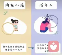 什么是内在小孩❓️
住在成年人心中的内在小孩，我们并没有真的长大。
我们每个人的身体里都藏了个小孩子，Ta其实是我们潜意识的一部分，影响着我们在许多事情上的行为。
♻️心理学中有“退形”这一个概念，指的是人们在面对外界的指责、评判、苦难、危险的时候，常常是退化到孩子的状态，用孩子式的方式作出反应。
♻️心理学家认为：如果一个人幼年时期的心理需求（安全感和爱）没有得到满足，她自我的一部分会永远“卡”在那个地方，并在未来的人生中不断地寻求补偿。
在感到安全时，内在小孩是不会出来的。但一旦遇到挫折、困难，内在小孩就会出来，替我们“接管”一切，充分地暴露出失控的焦虑、崩溃、退形、纠结、抗争。
💞“如何爱自己，这是每个人都会面对的最大挑战。”
内在小孩会永远停留在那个受伤的状态吗？不会的。只要我们愿意去拥抱Ta，疗愈Ta。
🙇‍♂️孩子是没有勇气和智慧来面对他所遭受的伤害的，但是身为成年人，我们有足够的成熟度，就像安抚、疼惜自己的孩子一样，去疗愈我们的内在小孩。每个人都有机会，像养育自己的孩子一样滋养自己的“内在小孩”。
要实现疗愈，我们就得停下来，去连接我们的内在小孩，去接纳自己。倾听自己内心的声音，那里或许住了一个悲伤、孤独的小孩，哭泣着说“请爱我吧”。停下来去抱抱那个自己，牵着Ta的手一起前行。
🍀一旦我们的内在小孩得到了疗愈，他的喜悦、创造力、生命力、信任等特质就能毫无阻拦地表达出来，为我们的生活带来无穷的乐趣和希望。疗愈我的内在小孩配图