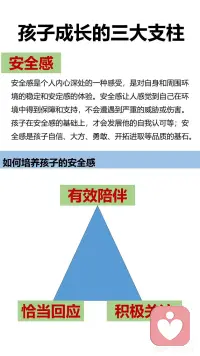 孩子成长的三大支柱
安全感、自主感和价值感
如何培养孩子的安全感。
有效陪伴：什么叫做有效陪伴呢？并不是说我坐在你身边，我花时间、我在这里，而要让孩子感觉到有亲密感，感觉到是被陪伴，感觉到是被爱的，这样的陪伴才叫做有效陪伴。有效陪伴并不跟时间成正比，它跟我们的陪伴质量成正比。
恰当回应：对孩子的哭闹、言行等及时恰当回应。如果他一直没有得到回应的话，孩子就会进入到失望或者精神更加抑郁的状态当中去。长期如此，会对孩子的情绪、情感体验带来非常不好的感觉。
积极关注：积极关注孩子的言行、能敏感捕捉到孩子情绪的变化，并采取应对措施。
 
如何培养孩子的自主感。
给孩子选择：让孩子在不同年龄独自做出决定，随着孩子年龄慢慢增加，慢慢长大，他们能够对自己负责任的事情都会越来越多，在生活当中，从孩子从很小的时候开始，我们就要让孩子有自主权，这个自主权，也可以叫做选择权。
正确对待孩子的错误，从错误中学习：孩子们很害怕犯错，这跟我们父母对待错误的态度是紧密相关的。对于非原则性的错误，父母不要总是以指责批评的方式来对待，要耐心的告诉孩子如何吃一堑长一智，提高孩子的能力。这样，孩子就会勇敢的去探索，不害怕失控，不害怕犯错误。
 
如何培养孩子的价值感。
微小成就感的建立：孩子需要去做一个大的目标，我们带着孩子把它拆解成一个一个的小目标，在不同的小目标达成的时候，可以有一些小小的庆祝的仪式感。微小成就感就是每走一步让孩子拥有成就感的体验，累积起来就形成了孩子自己对自己能力的一个认可，会增加他的信心。
积极的鼓励：
第一种是无声的语言：注视孩子，认真地看着孩子，或者陪在孩子的身边，或者是给孩子一个拥抱。这个时候我们的孩子就能体会到父母给她的爱和支持。
第二种是描述式鼓励：用客观陈述的句式，叫做“我看到... + ... + 我观察到的客观的描述。”告诉孩子，我们看见了孩子的这些行为。特别要注意的就是客观描述，不要加任何评价。
第三种是欣赏式鼓励：就是“谢谢你........做了什么......”这让我们的孩子体会到一种价值感。让孩子感觉到“我可以做到的 ，我的这些付出是能够给他人做贡献的
第四种是赋能型鼓励：赋能型的表达方式是“我相信++我们想说的话。”但是我们想说的话，要相对客观，不能离孩子的实际情况差距太大。配图