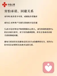 八大投射丨童年创伤如何影响成人关系？
在童年时期，抚养者对待孩子的方式、抚养者之间的互动模式，都会塑造孩子对于自己和外在世界的认知，也同样会左右孩子在成年之后的人际关系
这主要在于抚养者和小孩的互动模式，会影响其三个基本认知👇
1.自我意识
2.沟通方式
3.如何建立关系
 
✨如果我们的童年缺失了幸福感、安全感、认同感，又或是童年中缺位了可靠的成年人形象，这些缺失感对我们成年之后的很多身心障碍都存在直接相关
童年创伤的“治愈”是一种非常主观的感受
而心理咨询的意义就是帮助来访者识别、处理这些记忆和负能量，避免来访者周而复始地陷入创伤漩涡里。配图