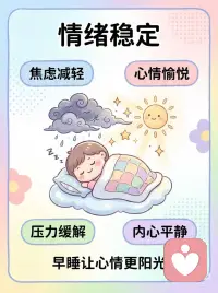 早睡的好处竟然这么多！
你知道吗?早睡是送给自己最好的礼物 🎁
 
免疫力提升:身体的小卫士变强了,病毒细菌都不怕,抵抗力满满 💪
 
大脑修复:睡眠时大脑在整理记忆,醒来思维清晰,学习工作效率翻倍 🧠
 
情绪稳定:焦虑压力都减轻了,每天心情像阳光一样明媚灿烂 ☀️
 
美容养颜:黑眼圈淡了,皮肤有光泽,气色红润,真的是睡美人 ✨
 
精力充沛:身体充满电,告别疲惫,每天都活力满满元气十足 🔋
 
体重管理:食欲激素平衡了,新陈代谢稳定,保持健康好身材 🌸
 
内分泌平衡:激素分泌正常,生物钟稳定,身体机能和谐运作 🎵
 
心血管健康:血压心率都稳定,给心脏充足休息,降低疾病风险 ❤️
 
延缓衰老:细胞修复,保持年轻态,睡眠是最天然的抗衰老秘方 🌺
 
早睡不是牺牲,而是对自己最好的投资!今晚,和床铺来个温柔的约会吧 🌙配图