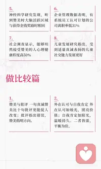 赞美的力量：点亮心灵的火花✨
赞美如春风，能唤醒沉睡的花朵；如阳光，能驱散心中的阴霾。孔子曰：“三人行，必有我师焉。”
学会欣赏他人，亦是自我提升的良方。💖让真诚的赞美成为生活的常态，温暖你我他。配图