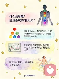 7大脉轮配图