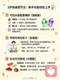 7大脉轮配图