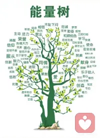 积极的能量树配图