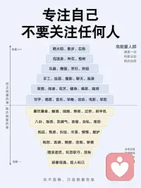 亲爱的，外面没有别人
专注自己，不要关注任何人，多做正能量的事配图