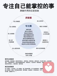 亲爱的，外面没有别人
专注自己，不要关注任何人，多做正能量的事配图