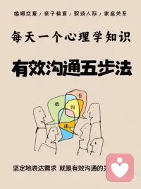 每天一个心理学知识｜有效沟通五步法
🌟沟通，是一门温柔而有力量的艺术。
 
今天分享“有效沟通五步法”：
 
1⃣ 对不喜欢的实事求是，客观描述，不带情绪；
 
2⃣ 不评价不夸张，保持客观，避免评判；
 
3⃣ 使用“我”表达感受，减少对方的防御；
 
4⃣ 整合表达公式，清晰表达影响；
 
5⃣ 列出行为、结果和感受，寻求双赢。
 
下次沟通时，试试这些方法，让关系更和谐，也让彼此更舒服！💪配图