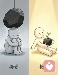 接受和接纳配图