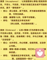 接受和接纳配图