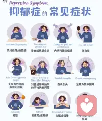抑郁者的大脑配图