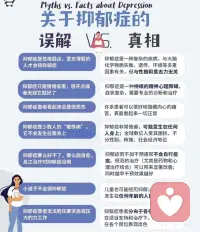 抑郁者的大脑配图