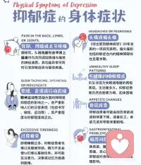 抑郁者的大脑配图