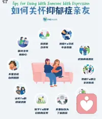 抑郁者的大脑配图