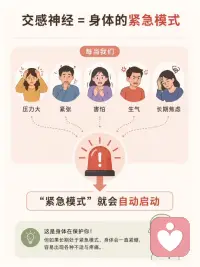 情绪不表达，身体就会替你说痛
你有没有过这种感觉：
明明没受伤，但肩颈酸、背紧、头痛、胸闷
按摩也没用、拉伸也好不了
 
这不是你想太多
而是情绪真的会变成身体的疼痛
 
📍压力、焦虑、压抑、愤怒
你以为只是在心里
其实：
 
🔸交感神经被激活 → 身体进入“紧急模式”
🔸肌肉长期紧绷 → 气血变差
🔸疼痛出现 → 越痛越焦虑 → 恶性循环
 
身体不是敌人
它在拼命保护你
只是忘了告诉你：该放松了 💔配图