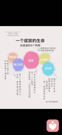 一个绽放的生命配图