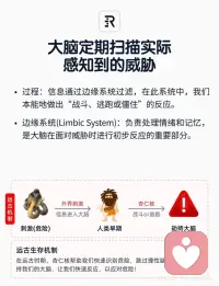 早期创伤对副交感神经系统的影响是深远的，它可以导致个体在面对新威胁时过度反应并陷入麻木状态。
 
然而，通过正确的治疗方法，创伤幸存者可以逐步恢复神经系统的平衡，并重新获得生活的安全感和自我控制感。理解这些机制对于有效治疗创伤具有重要意义。配图