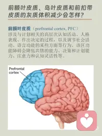 创伤会导致大脑结构变化
为什么创伤导致大脑结构变化？
由于前额皮层、海马体和杏仁核等多个关键区域的变化，创伤在我们的大脑中，逐渐从恐惧演变成创伤
1️⃣前额皮质
前额皮质的体积会减少
2️⃣海马体
长期的创伤暴露会导致海马体的萎缩
3️⃣杏仁核
当个体遭受创伤时，杏仁核的活动会显著增强。
前额皮质体积减少，会导致情绪调节能力的下降，使得创伤后个体更容易出现焦虑、抑郁等情绪问题。
而海马体大家都知道跟我们的记忆息息相关，这种萎缩不仅会影响记忆力，还会导致创伤后应激障碍（PTSD）的发生。PTSD患者常常难以将创伤事件归档，反复重现创伤记忆，从而陷入持续的心理困扰。
杏仁核过度活跃会导致个体在面对无害刺激时也会产生强烈的恐惧和焦虑反应，进一步加剧创伤后应激障碍的症状。配图