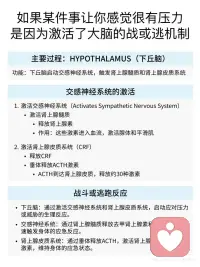 短期压力使人进步，长期压力使人抑郁的本质
1️⃣ 我们经常听长辈说，人不能躺平，需要有点压力，人才能进步！或许很多人都被这个道理教育过，但是这个道理的科学依据是什么呢？这其实来自于我们人类最原始的动物本能。
 
2️⃣ 在远古时期，我们还是个猿人，要在这个危险的丛林中生存，我们进化出了一套“战斗和逃跑”机制；这个机制能让我们在遇到危险时快速反应，不用经过大脑的思考，就进入保命的状态。这使得我们在遇到危险时，能够提升生存机率。比如：我们看到蛇，我们大脑会瞬间被劫持，这种吓一跳，让我们本能的跑跳逃离。
 
3️⃣ 在现代社会，没有了原始社会的各种生存危险，但是我们大脑的这种机制得以保留；比如：当我们面临失业时、学业、家庭、婚姻等等方面出现问题时，我们会感觉生活失去了掌控，这种危险的感觉会触发我们大脑的”原始机制“。所以我们会产生压力感；这种压力感，让我们主动的去努力克服困难。让问题得到解决。
 
但是如果我们长期处于这种压力之下，我们身体长期激素就会过高，就会导致体内激素失衡，最终产生绝望感，我们就会感到抑郁、无力，对生活失去希望。这就是慢性压力的带来的负面后果。
 
4️⃣ 所以我们才会说，压力要适当，不易过大；适当的压力，带来的体内激素的短期攀升，能激发我们的战斗欲望，更有动力去面对困难和解决困难。配图