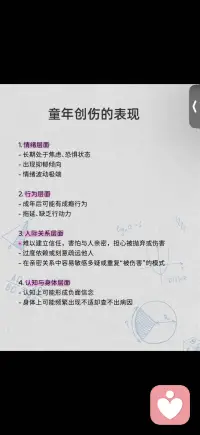 治愈创伤配图