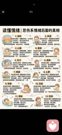 情绪后面的真相配图