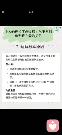 转变配图